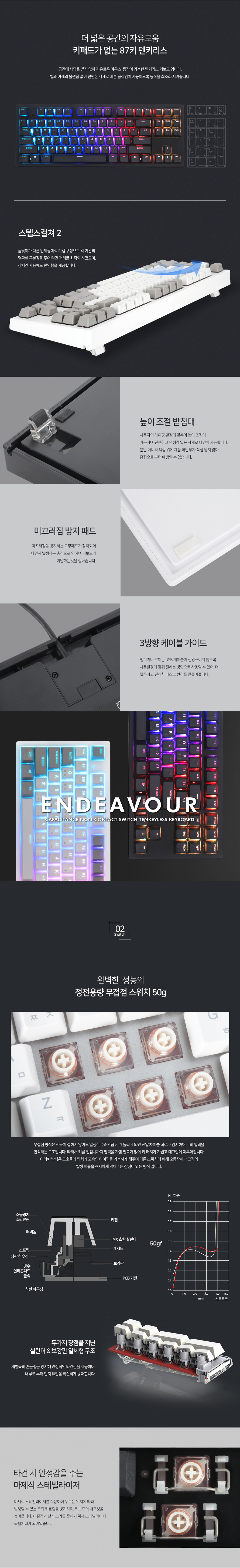 EMDEVOUR_DB_04.jpg